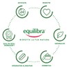 Aloe Crema Corpo Nutriente, Protettiva, Tonificante Equilibra