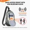 SKYSPER Sling Bag RFID Crossbody Sling Backpack Travel Cross Body