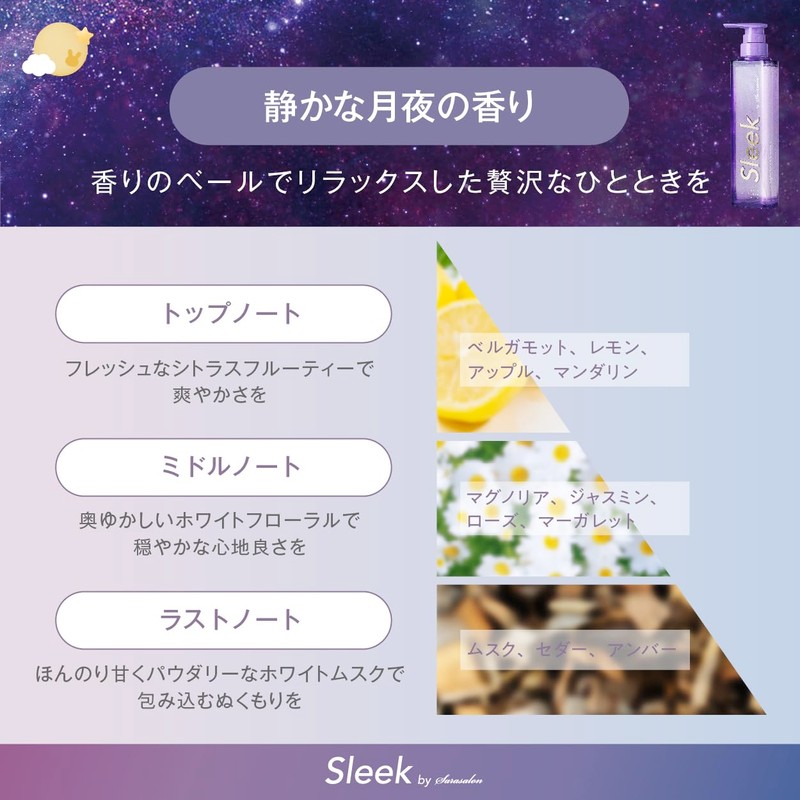 Sleek by Sarasaron Night Care Serum Shampoo 12.2 fl oz