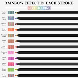 12 Colors Rainbow Pencils, Multi Colored Pencils Set for Adult Coloring, Professional Art Supplies for Artists, Perfect Easter Basket Stuffers & Gifts.