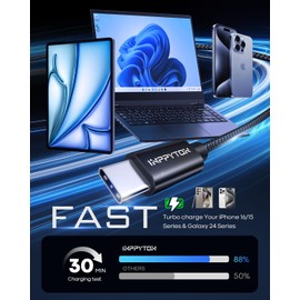 INPPYTON USB C Cable 30Ft, Extra Long USB C Cable Premium Nylon Braided 30 Foot USB A 2.0 to Type C Charging Cord [NO Data] for USB-C Phone, Tablet, Galaxy, Camera, and Other USB-C Device