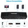 TESmart HDMI KVM Switch 2 Ports 4K30Hz, KVM Switcher 2