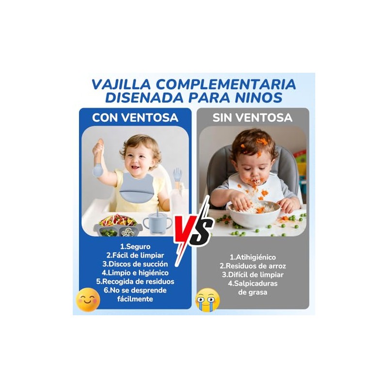 14pcs Vajillas Platos para Bebe Silicona, Set Alimentacion Complementaria Bebe,