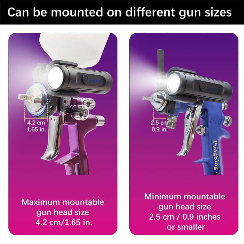 PangSing & Nan 600 Lumen Light，Rechargeable Lightweight Spray Gun Light,