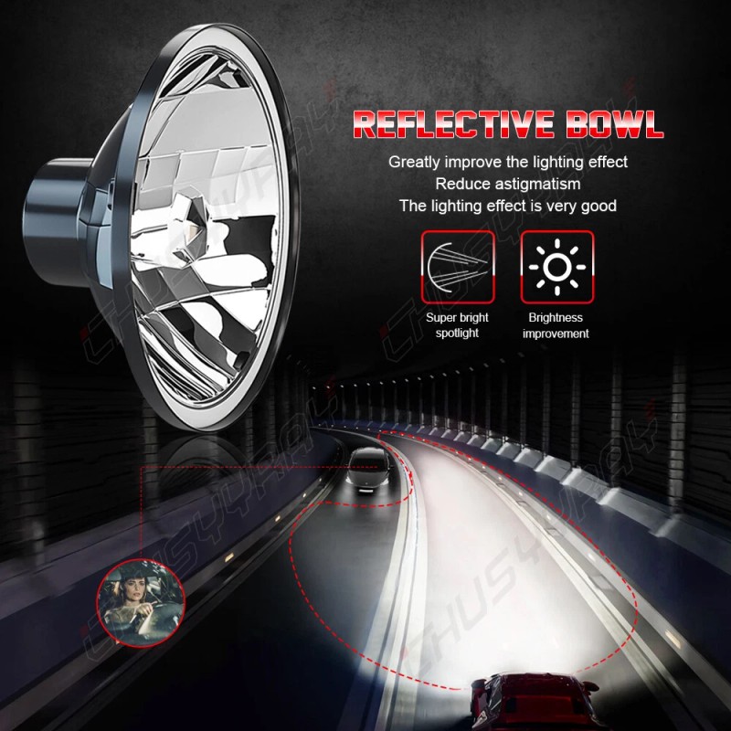 CHUSYYRAY FIT Hummer H2 2003-2009 Pair DOT 7" inch Round