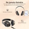 Lankey Sound Wireless Bluetooth Headphones, Over Ear Headphones with 6