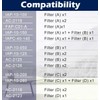 Goodsby 2 Pack Replacement IAF-H-100A True HEPA Filter A Set