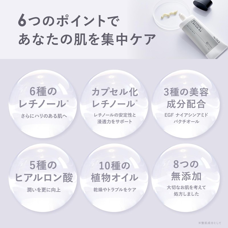 KisoCare Pure Retinol 0.4% Face Cream Niacinamide Bakuchiol RE Cream