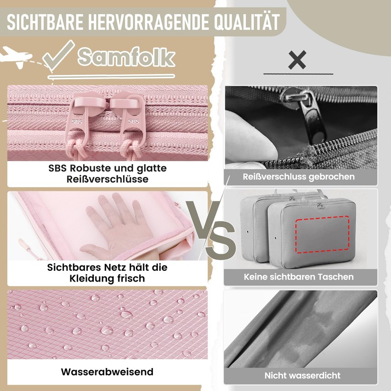 8-Piece Compression Packing Cubes, Suitcase Organiser, Compression Packing Cube, Packing