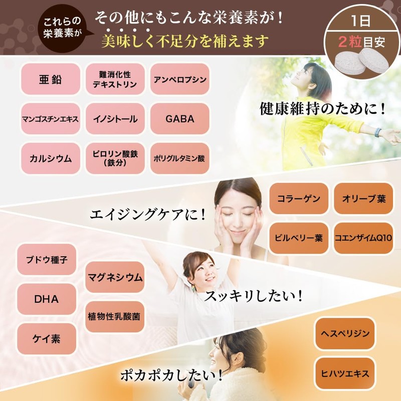 女性向けマルチビタミン 31種類の栄養素 チュアブル カフェオレ味 レディース サプリメント (14)