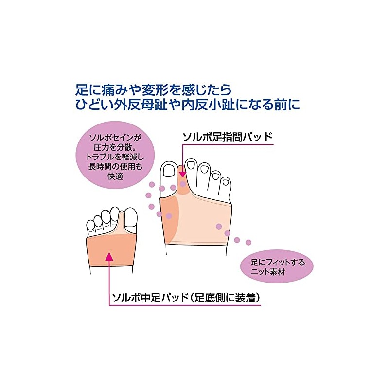 Sorbo Bunion Supporter (Thin), Size M (9.3 - 9.8 inches