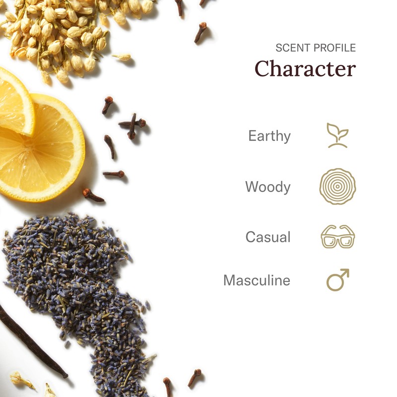 Scent Beauty - Stetson Personal Care - Deep Clean Face