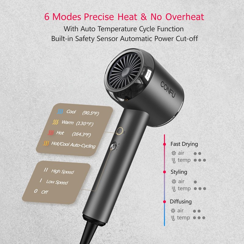 CONFU Diffuser Hair Blow Dryer - Plasma Ionic Professional 1600