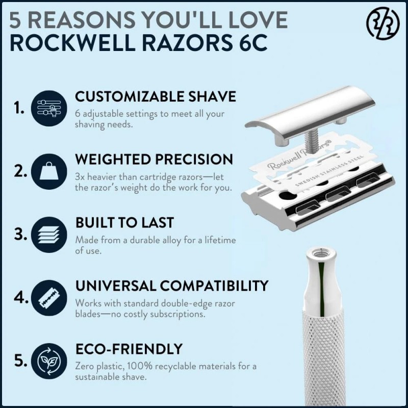 Rockwell 6C Razor, White Chrome Adjustable 6 Settings For Men