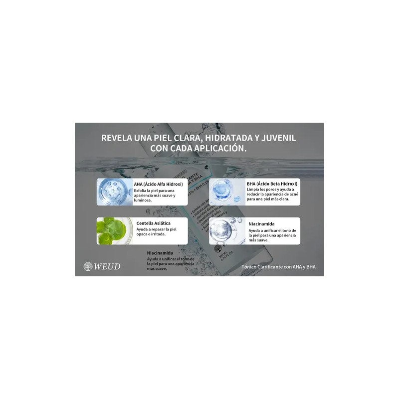 Tónico Exfoliante Aha Bha Niacinamida Control Grasa 200 Ml