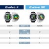 Shot Navi Evolve SE (Black) 1.2 inch Color LCD, Equipped