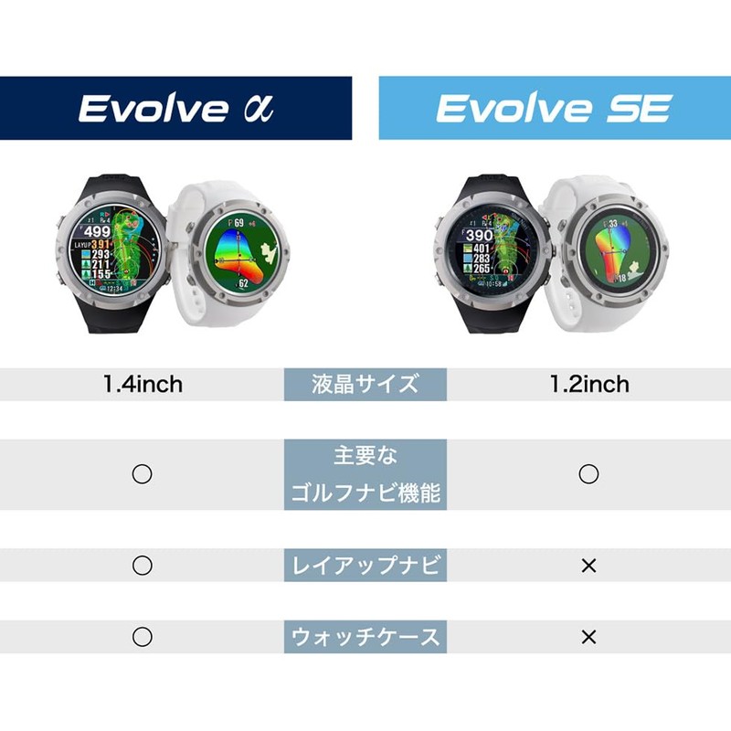 Shot Navi Evolve SE (Black) 1.2 inch Color LCD, Equipped