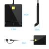 Rocketek Smart Card Reader: Electronic identification, digital signing, CRS CNS