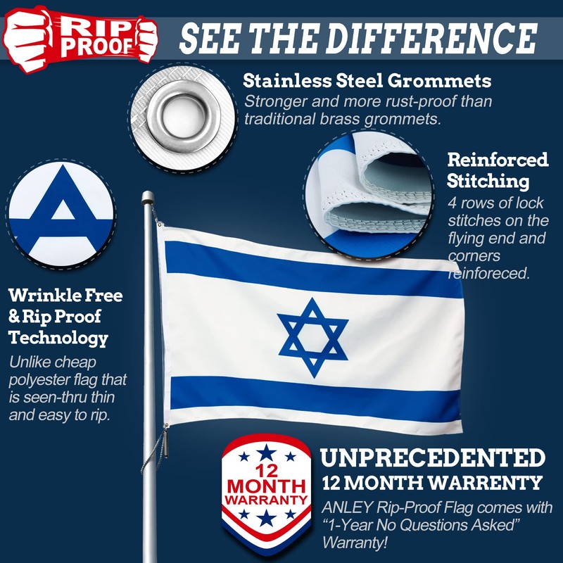 Anley Rip-Proof Double Sided 3-Ply Israel Flag 3x5 Foot -