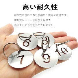 LIKENNY Door Number Tag (20mm/Stainless Steel) Key Number Tag Cloak Double Sided with Key Ring 1-20