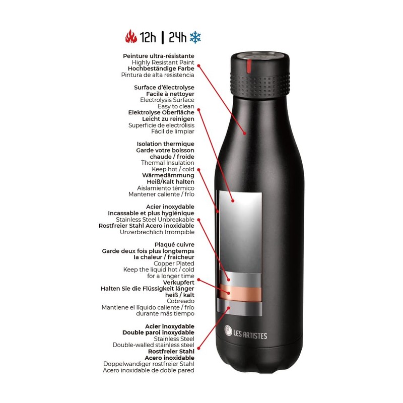 Les Artistes-Paris A-4308 Bottle'Up Thermos Flask, 500 ml, BPA-Free, Reusable,