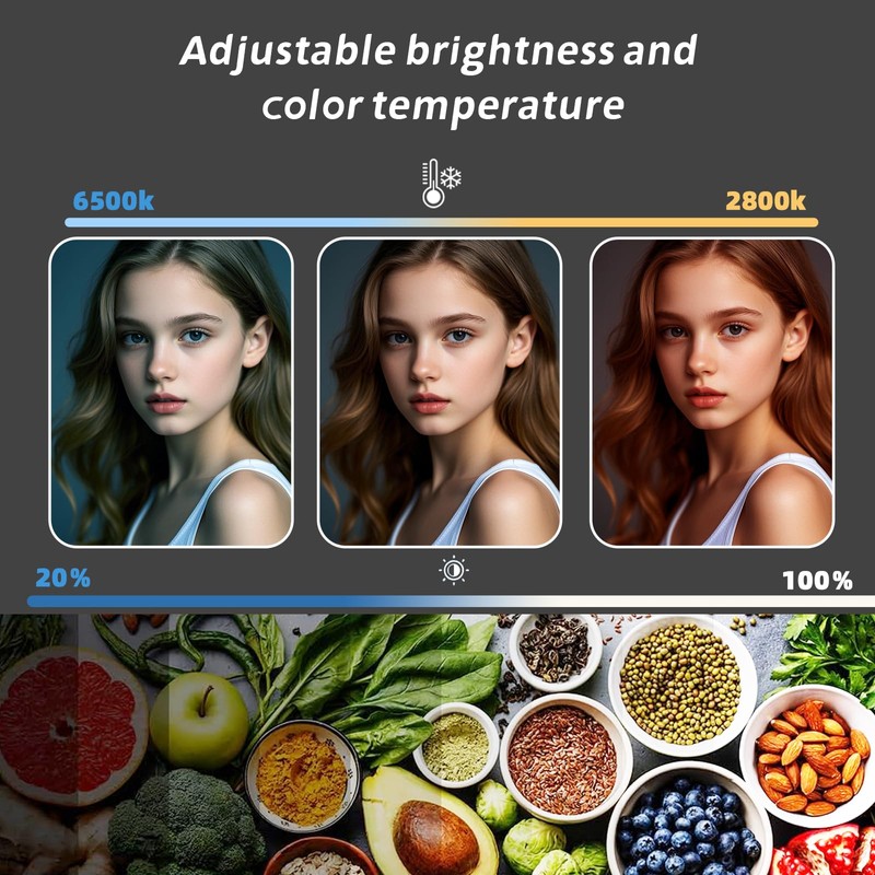 2-Pack LED Video Light Kit, Velvora 15W Photography Lighting with