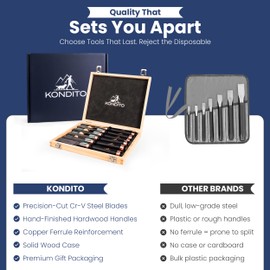 KONDITO Wood Chisel Set – 8-Piece Premium Woodworking Chisel Kit with 6 CRV60 Steel Blades (6–38mm), 2 Sharpening Stones & Hardwood Case – Wood Carving Chisels for Joinery, Craft & Carpentry Tools