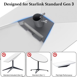 Pipe Adapter Mount for Starlink Gen 3, Starlink V3 Dish Heavy Duty Roof Pole Mounting Kit Connectors, Thickened Pole Mount Adapter Kit Accessories Compatible with 1-1.5'' Pipe, Easy Installation