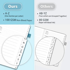 Password Book with Alphabetical Tabs, Hardcover Large Password Keeper, Password Notebook Organizer for Computer and Internet Address Website, Gifts for Home, Office, 7"x 10" - Blue