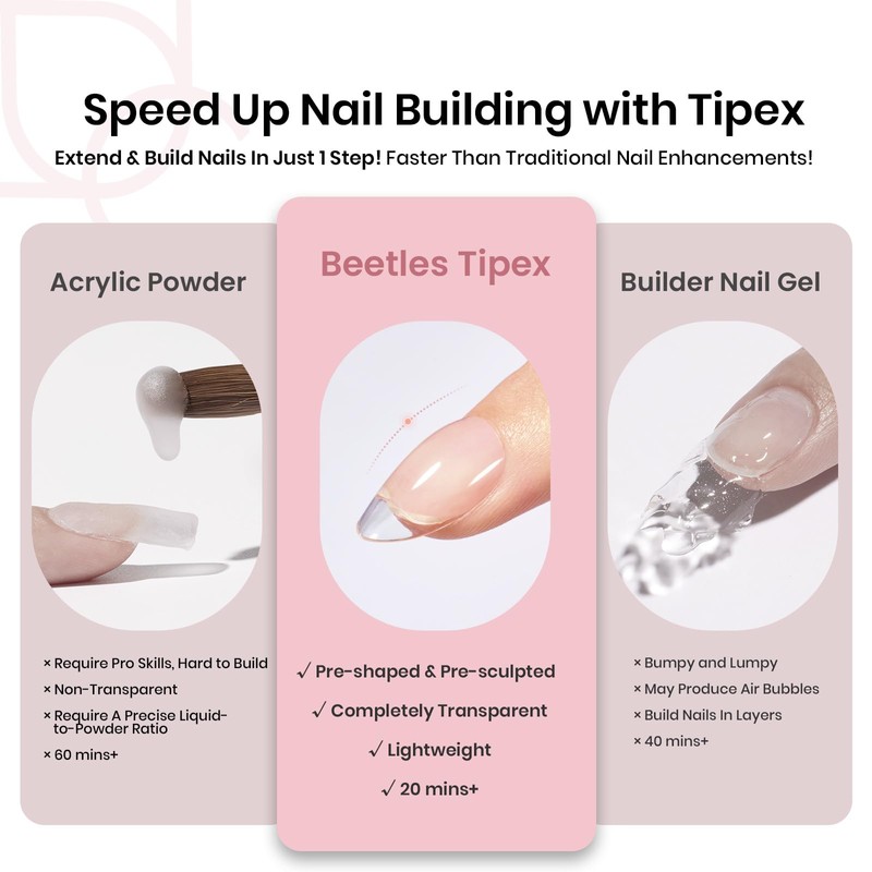 Beetles Tipex Instant Apex Nail Tips Oval–Pre-Building & Pre-Etched Strong