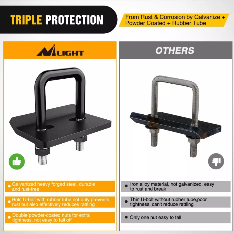 Nilight Trailer Hitch Tightener for 2" Trailer Hitches Anti Rattle