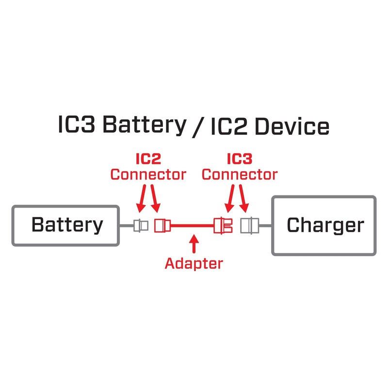 Spektrum Adapter, 6": IC3 Battery/IC2 Device, SPMXCA320, 1 Count (Pack