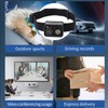 Headlamp Camera 3W LED 1080P 2MP Smart Sensor Headlamp Wearable