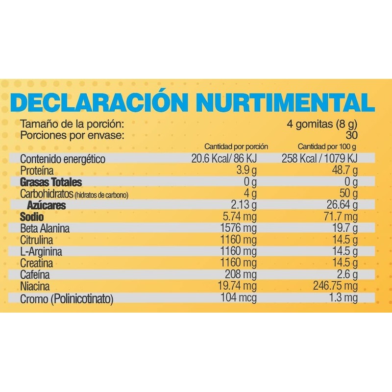 Pre Workout en gomas FSB Sweet Fuel | Beta Alanina