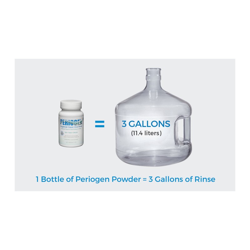 Periogen Periogen Complete Oral Health Rinse (3-PK)