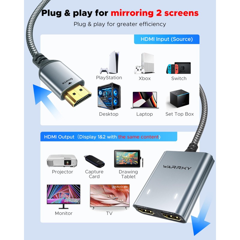 Warrky HDMI Splitter 4K, Display Mirror Same Screen Only (Not