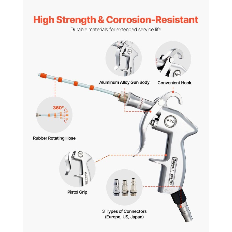 Air Blow Gun 6-9.2 Bar With 2 Nozzles Car Cleaning