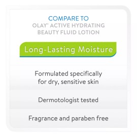 Equate Beauty Gentle Skin Cream with Long-Lasting Moisture, 16 oz