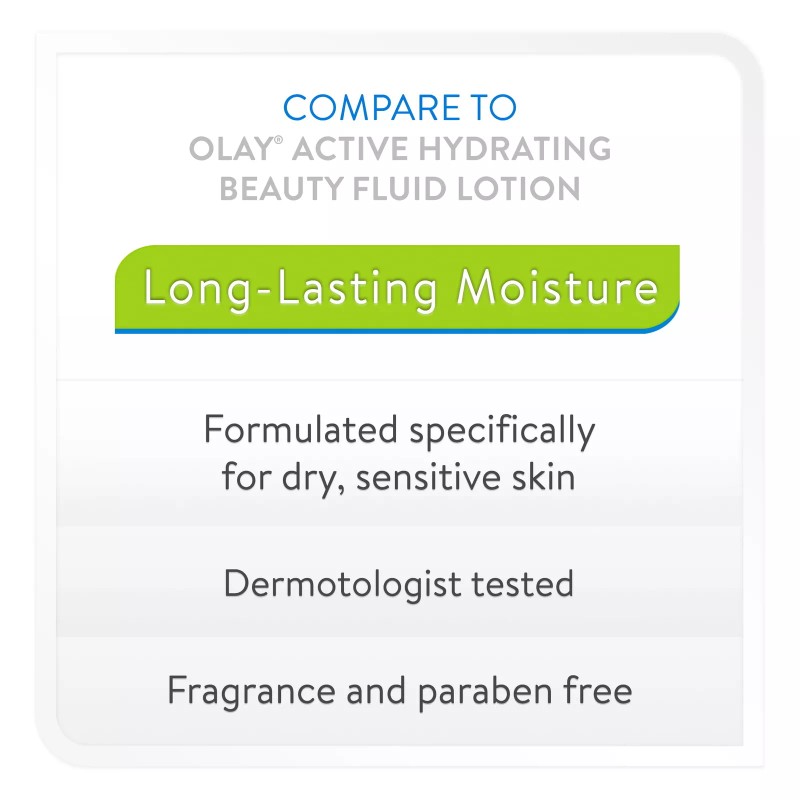 Equate Beauty Gentle Skin Cream with Long-Lasting Moisture, 16 oz