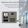 BISOFICE Intelligent Face Biometric Fingerprint Password Employee Attendance Machine 2.8