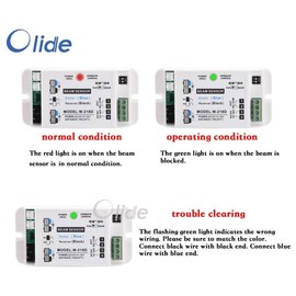 Olide Automatic Door Safety Bar Sensor