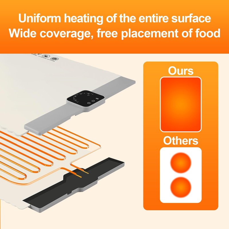 Paninluo Electric Warming Tray with Adjustable Temperature（5 Level）,Foldable Flexible Food