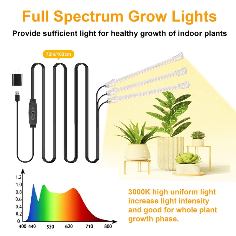 LED Grow Light Strips, Grow Lights for Indoor Plants Full