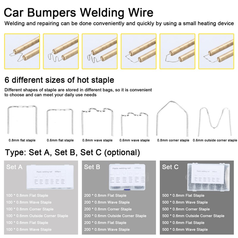Car Bumpers Welding Wire for Plastics Welding Machine Plastics Welders