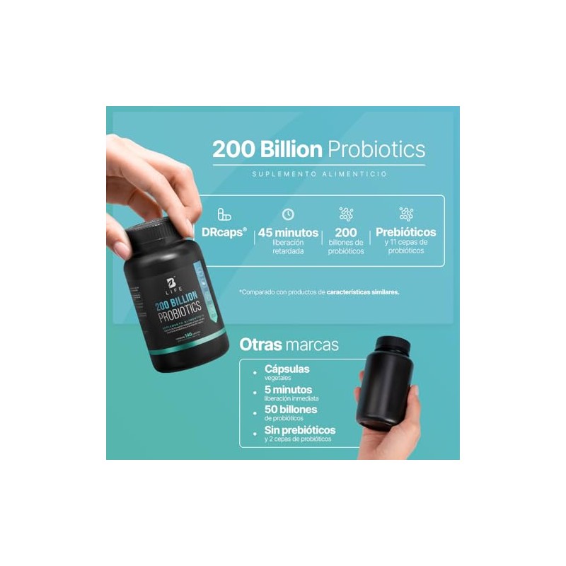 B Life Probióticos 200 Billones con 140 cápsulas | 11