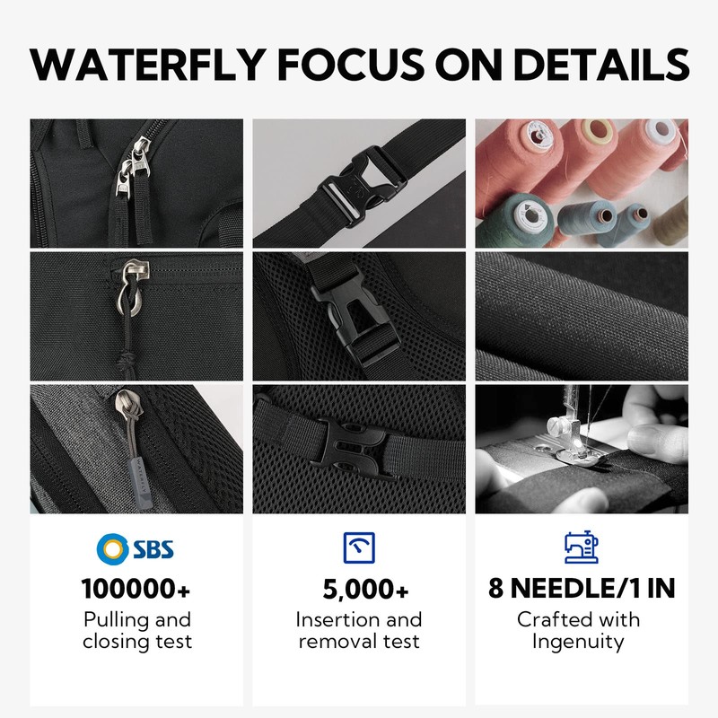 WATERFLY Sling Backpack Sling Bag Shoulder Backpack Shoulder Bag Adjustable