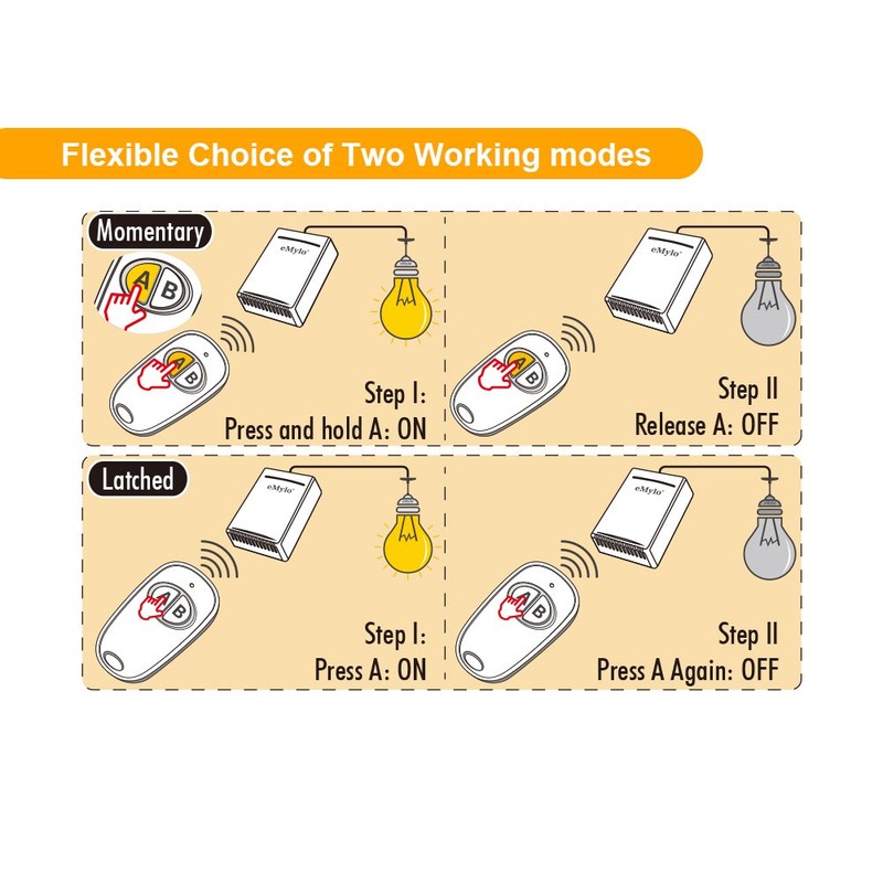 eMylo AC 220V-230V-240V 1000W 6 x 1 Channel 433MHZ RF