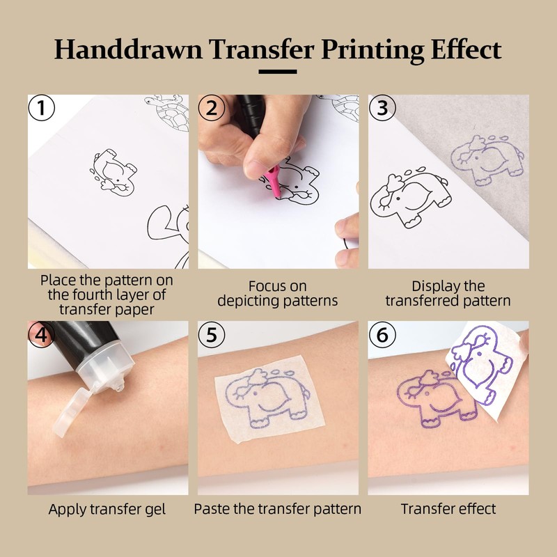 Professional Wireless Tattoo Machine Kit, ATOMUS Wireless Tattoo Pen 2pcs