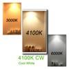 Accway (6pack) 9'' F6T5/CW Fluorescent 4100K Cool White Bulb, 6