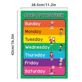 Educational Posters (12pcs), Alphabet, Solar System, Weather, Clothing, Day, Emotions, Farm Animals, Months, Numbers, Seasons & Shapes Posters, Back To School Supplies